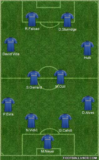 Chelsea Formation 2012