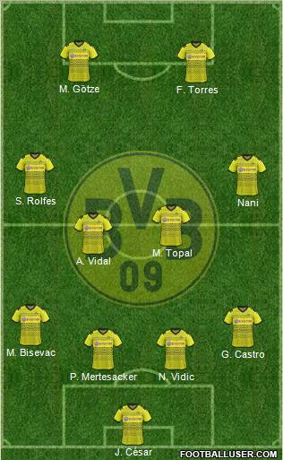 Borussia Dortmund Formation 2012