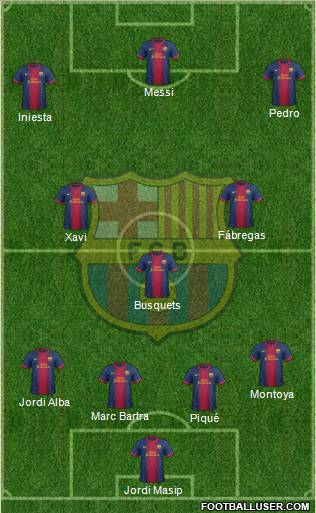 F.C. Barcelona Formation 2012
