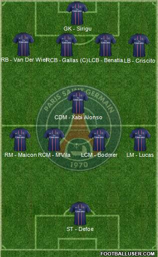 Paris Saint-Germain Formation 2012