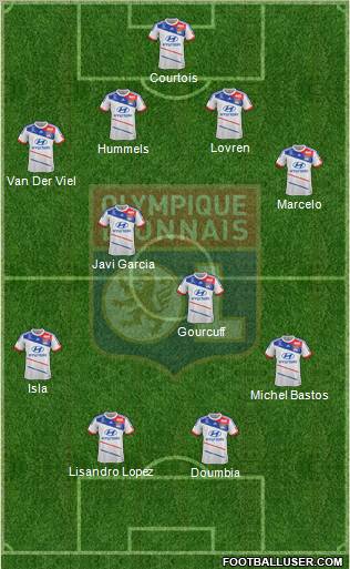 Olympique Lyonnais Formation 2012