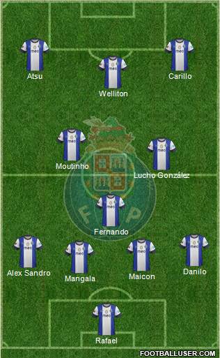 Futebol Clube do Porto - SAD Formation 2012