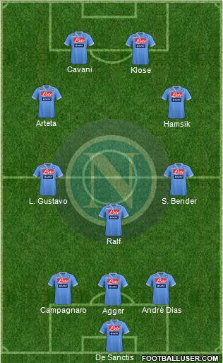 Napoli Formation 2012