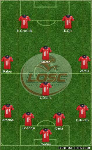 LOSC Lille Métropole Formation 2012
