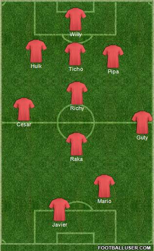 Dream Team Formation 2012