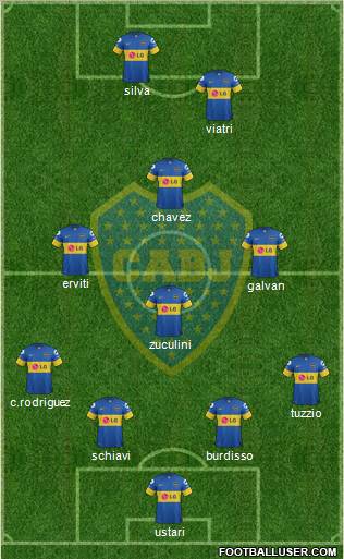 Boca Juniors Formation 2012