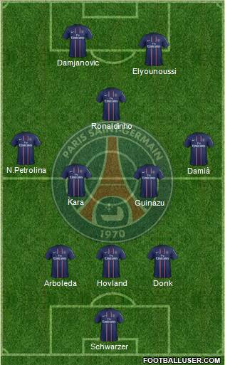 Paris Saint-Germain Formation 2012