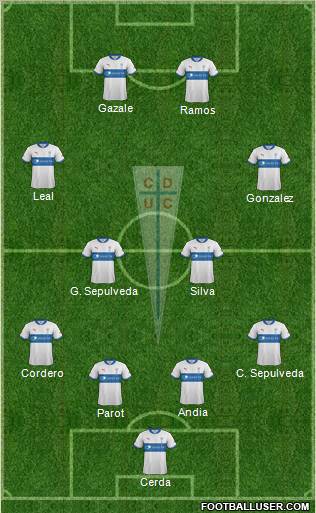 CD Universidad Católica Formation 2012