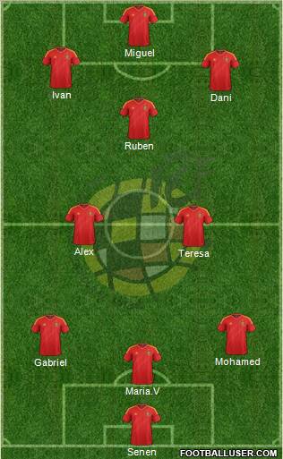 Spain Formation 2012