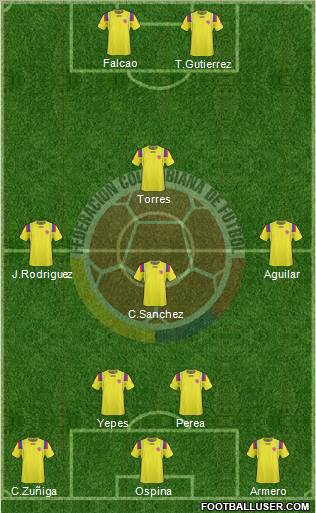 Colombia Formation 2012