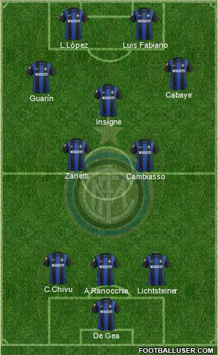 F.C. Internazionale Formation 2012