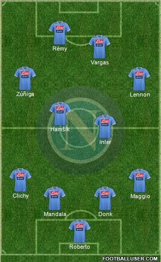 Napoli Formation 2012