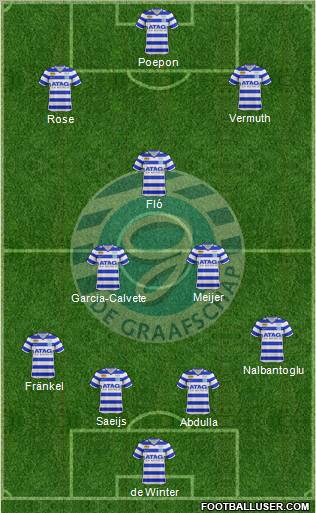 De Graafschap Formation 2012