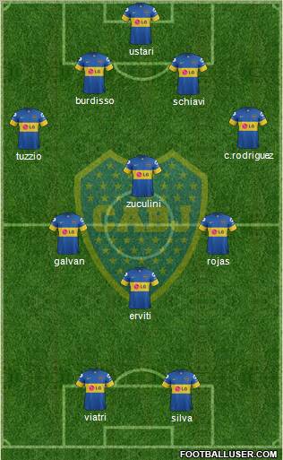 Boca Juniors Formation 2012