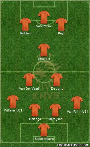 Holland Formation 2012