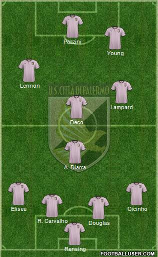 Città di Palermo Formation 2012