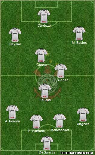SC Corinthians Paulista Formation 2012