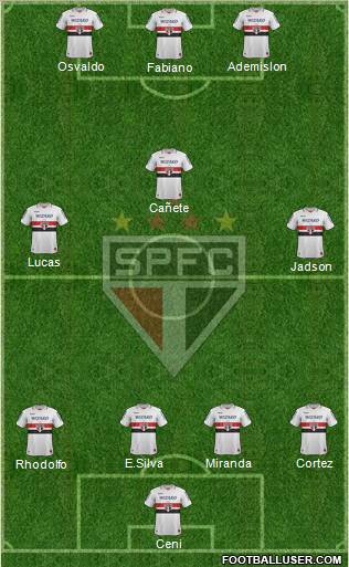São Paulo FC Formation 2012