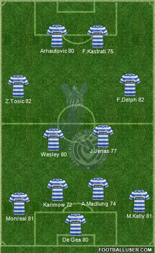MSV Duisburg Formation 2012