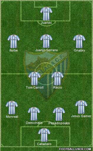 Málaga C.F., S.A.D. Formation 2012