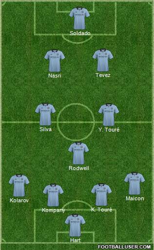 Manchester City Formation 2012