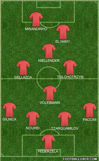 Pro Evolution Soccer Team Formation 2012