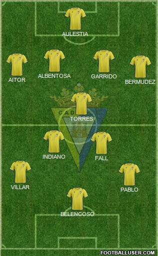 Cádiz C.F., S.A.D. Formation 2012