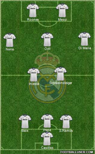 Real Madrid C.F. Formation 2012