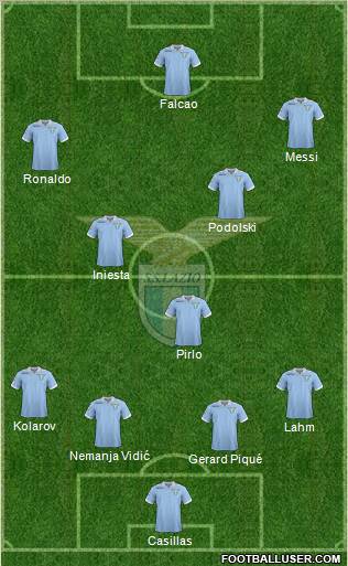 S.S. Lazio Formation 2012