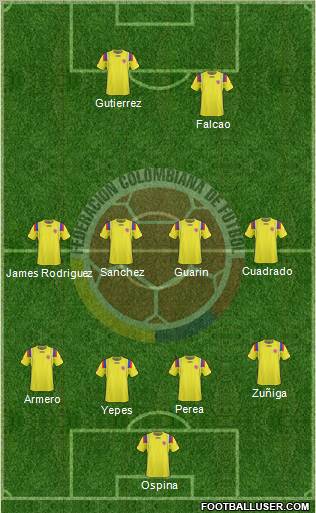 Colombia Formation 2012