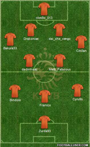 Holland Formation 2012