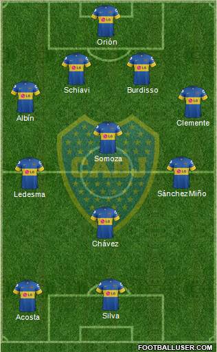 Boca Juniors Formation 2012