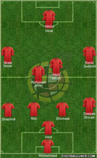 Spain Formation 2012