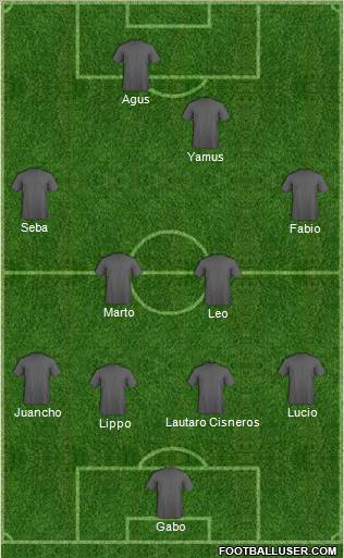 Dream Team Formation 2012