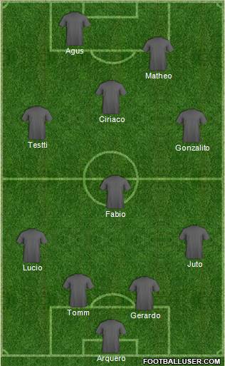 Dream Team Formation 2012