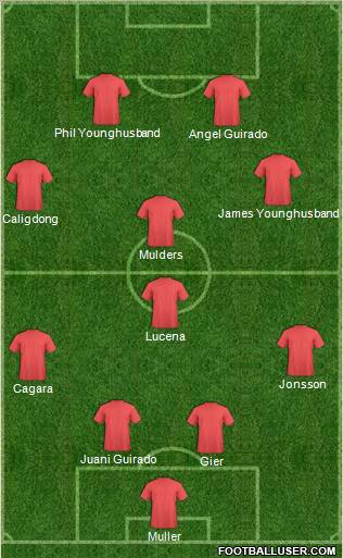 KF Ulpiana Formation 2012