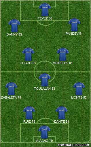 Chelsea Formation 2012