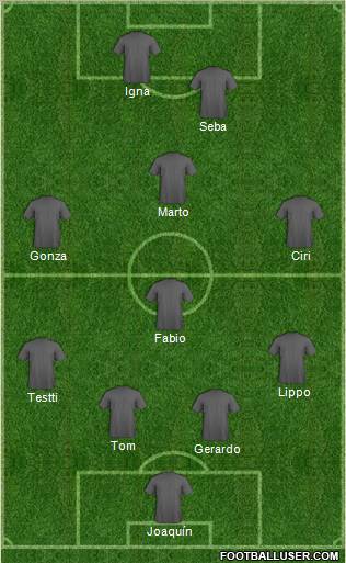 Dream Team Formation 2012