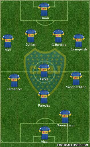 Boca Juniors Formation 2012