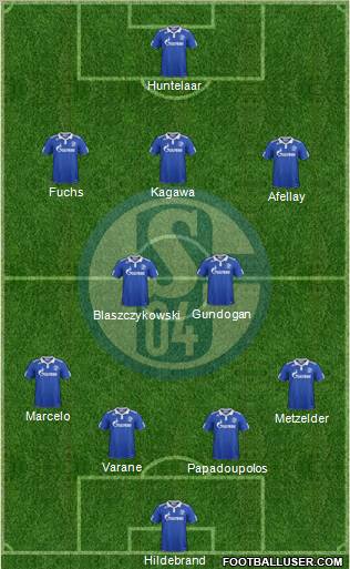 FC Schalke 04 Formation 2012