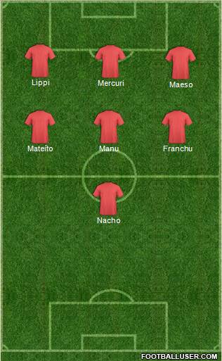 Dream Team Formation 2012