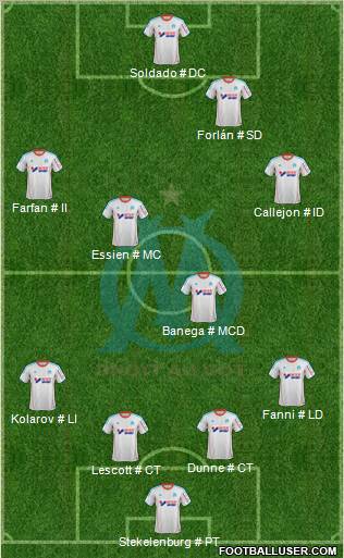 Olympique de Marseille Formation 2012