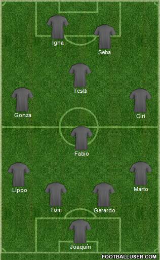 Dream Team Formation 2012