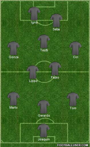 Dream Team Formation 2012