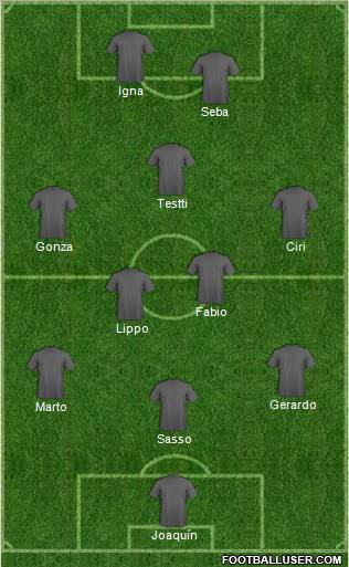 Dream Team Formation 2012