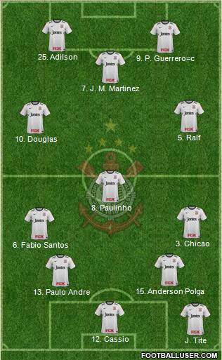 SC Corinthians Paulista Formation 2012