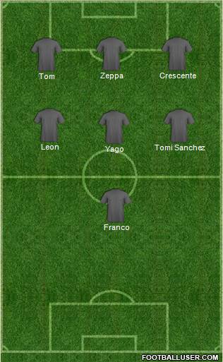 Championship Manager Team Formation 2012