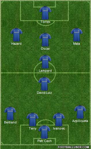Chelsea Formation 2012