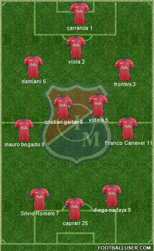 CD Independiente Medellín Formation 2012