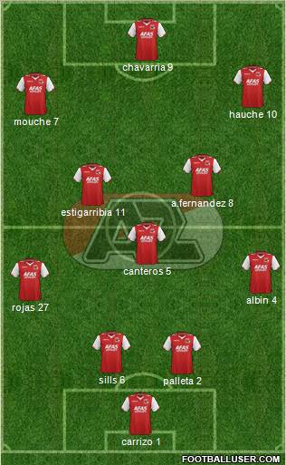 AZ Alkmaar Formation 2012
